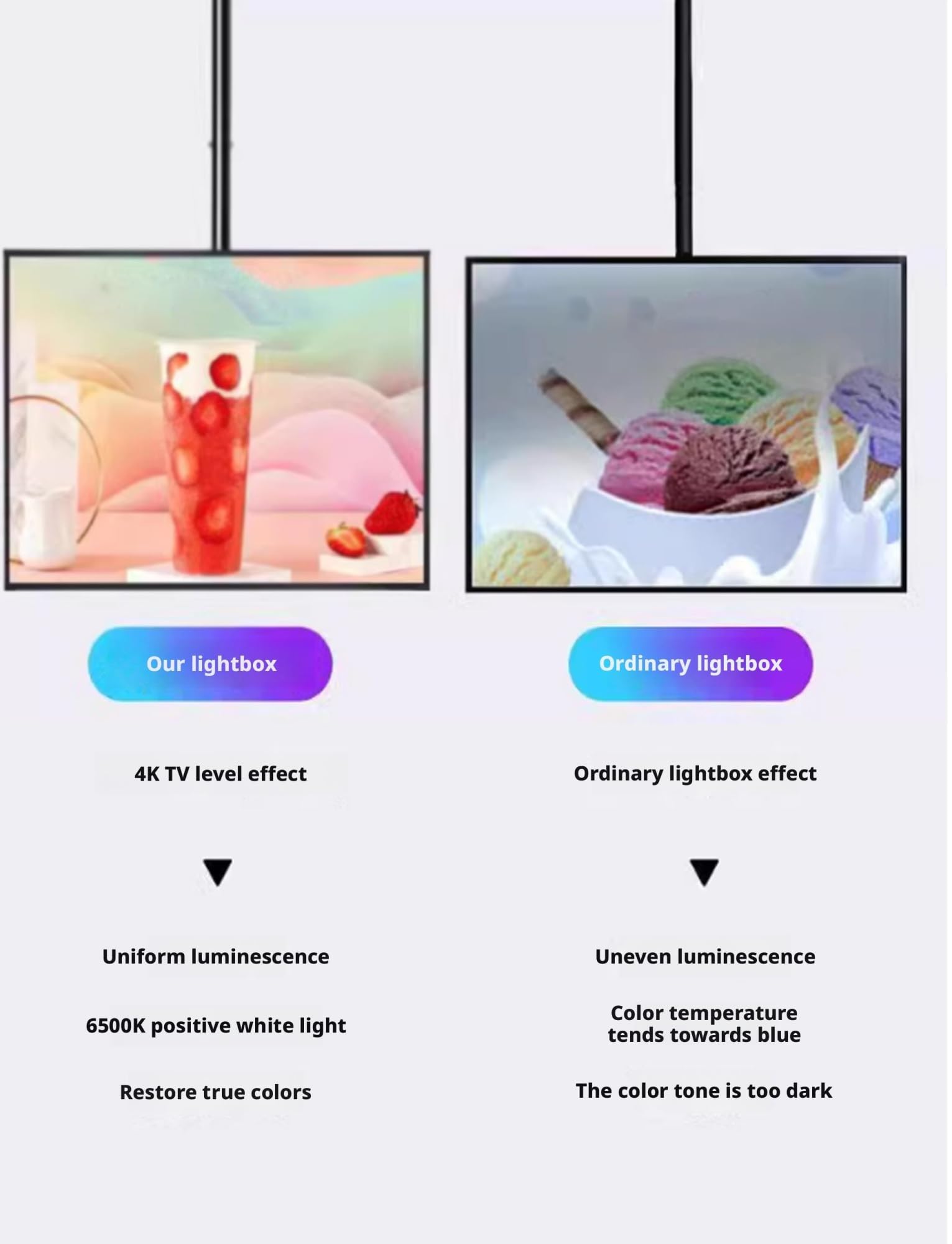 Pantalla de exhibición de carteles iluminada, caja de luz LED ultradelgada con marco a presión, tablero de menú con retroiluminación LED, cajas de luz LED for publicidad, for supermercados, centros co