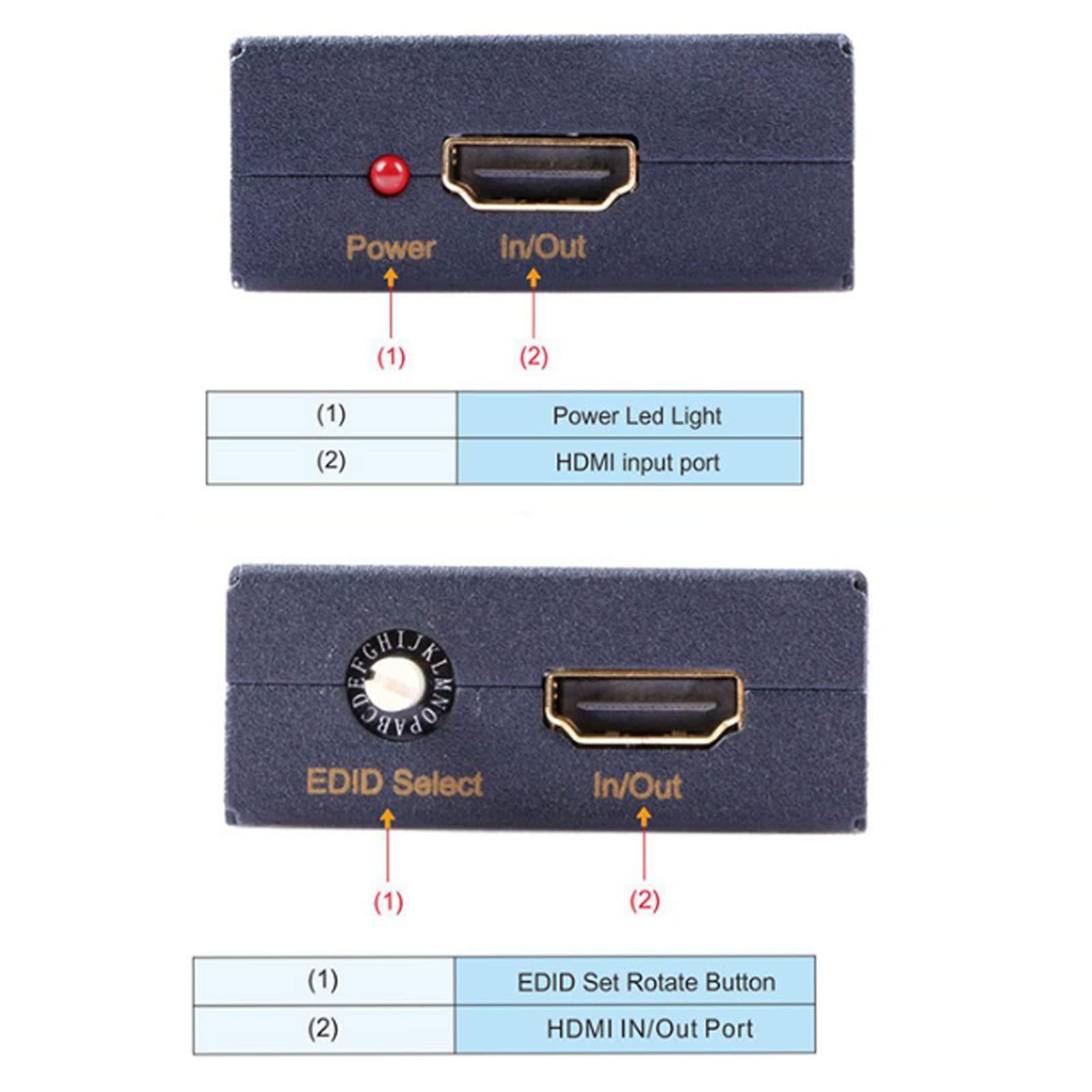 HDMI EDID Emulator Manager, EDID Manager Emulator Admite 4K CEC, 16 Modos EDID, Compatible con Dispositivos de Visualización Backend, hasta 10 M de Distancia