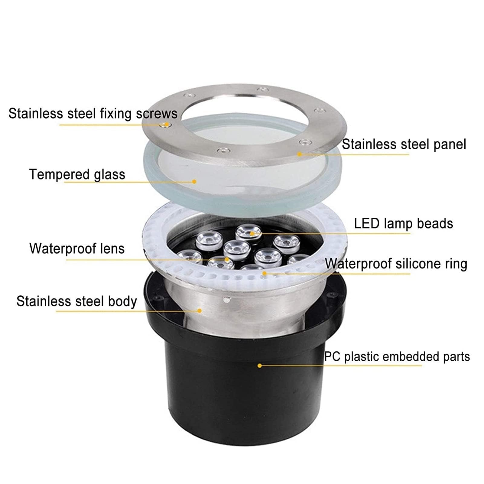 Faretto Subacquei - Con Telecomando Faretti Piscina, Faretto sommergibile da incasso 12V/24V per piscina, lampada da esterno IP68 impermeabile che cambia colore RGB, per immersione, giardino ( Color :