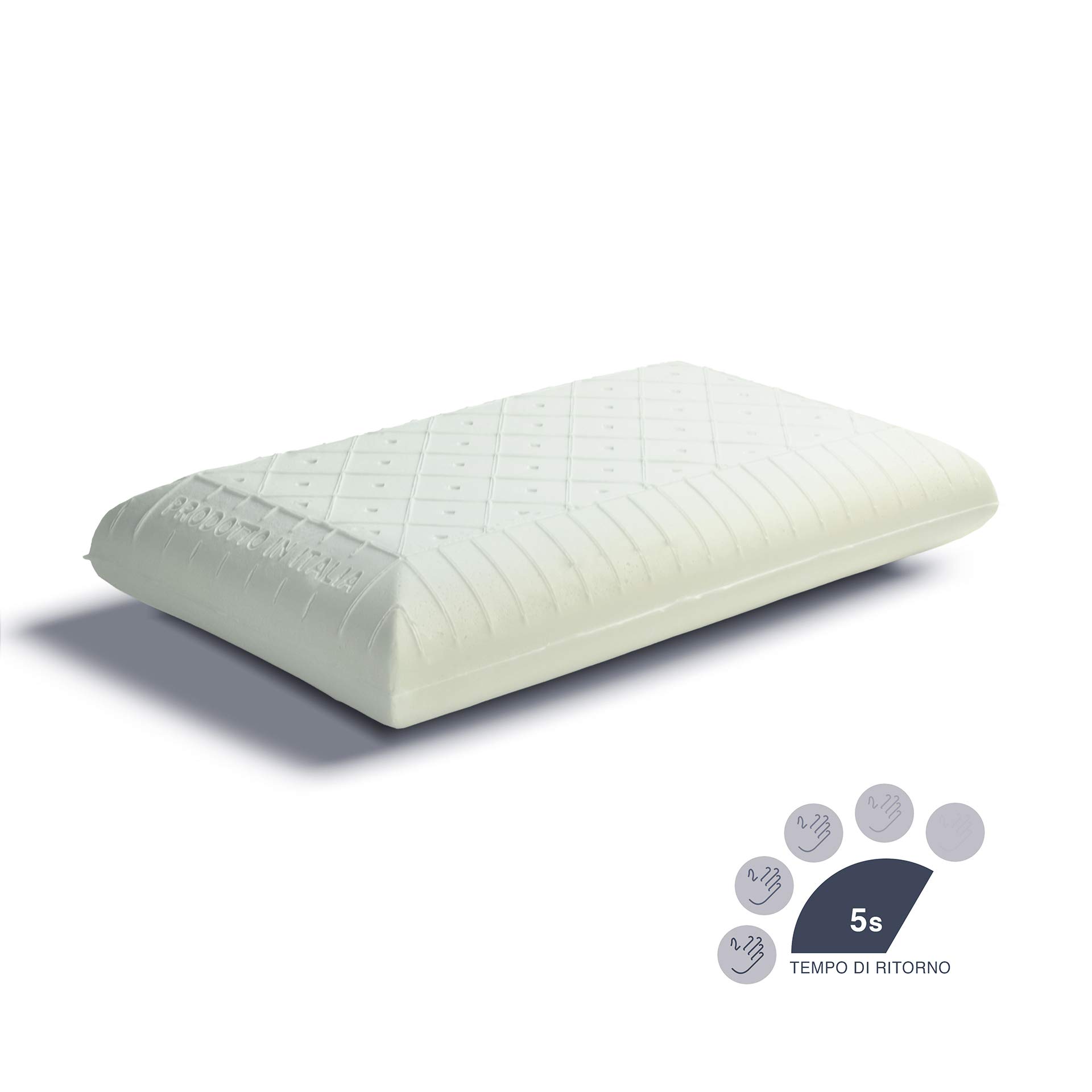 Cortassa - Almohada de espuma viscoelástica con revestimiento de aloe vera, almohada de apoyo suave, cojín para dolor cervical brazos, anatómico, hipoalergénico H15 individual