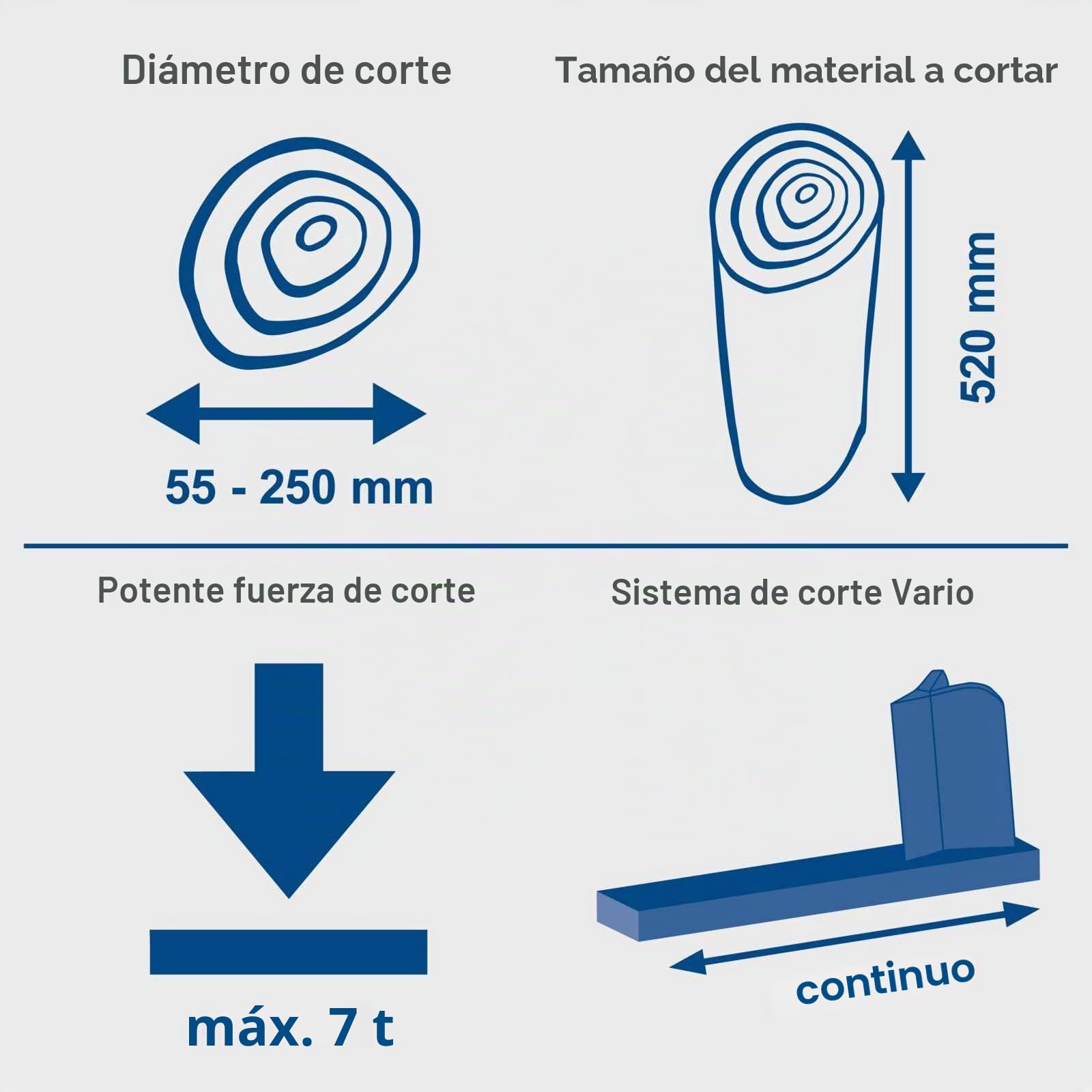 Scheppach Separadora de troncos hidráulica horizontal HL760LS 220-240V 50Hz 2200W - 7t marca