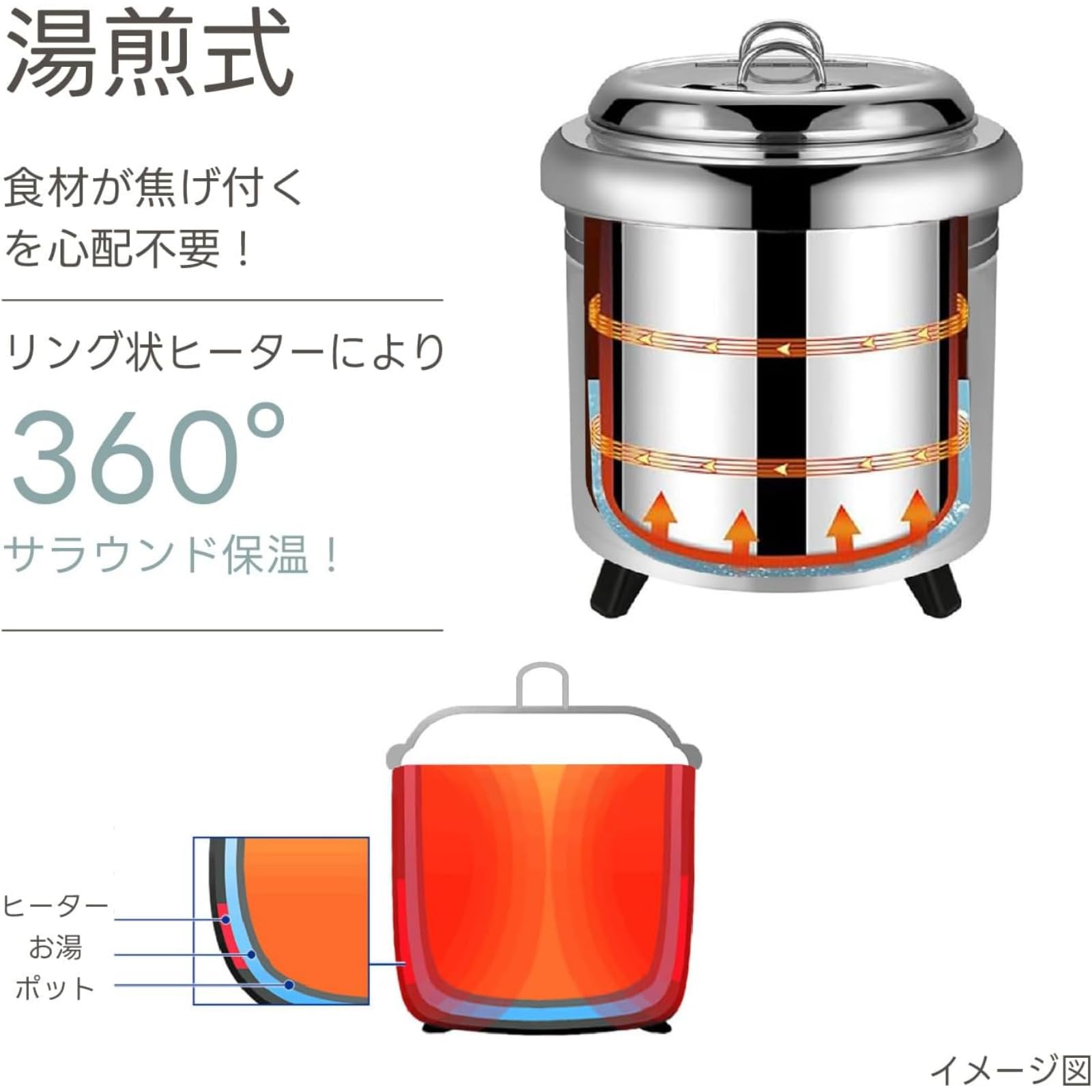 Amazon.co.jp: Uevmo スープウォーマー 13L 電気式スープウォーマー