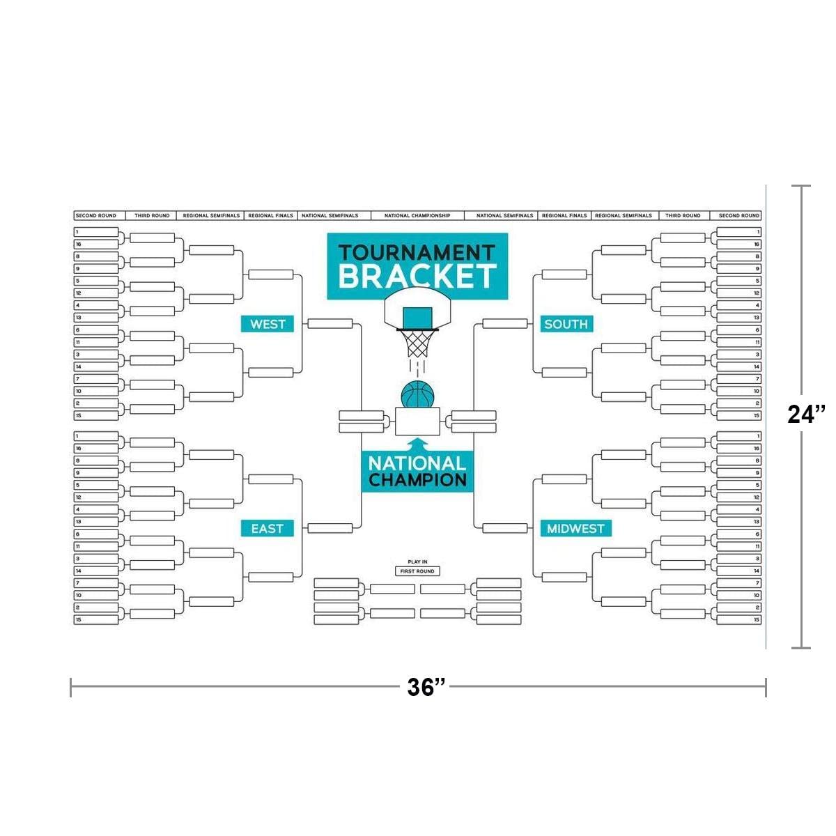 Amazon.com: 2022 Mens Basketball Tournament Bracket Wall Chart Cool Wall  Decor Art Print Poster 36x24 : Sports & Outdoors