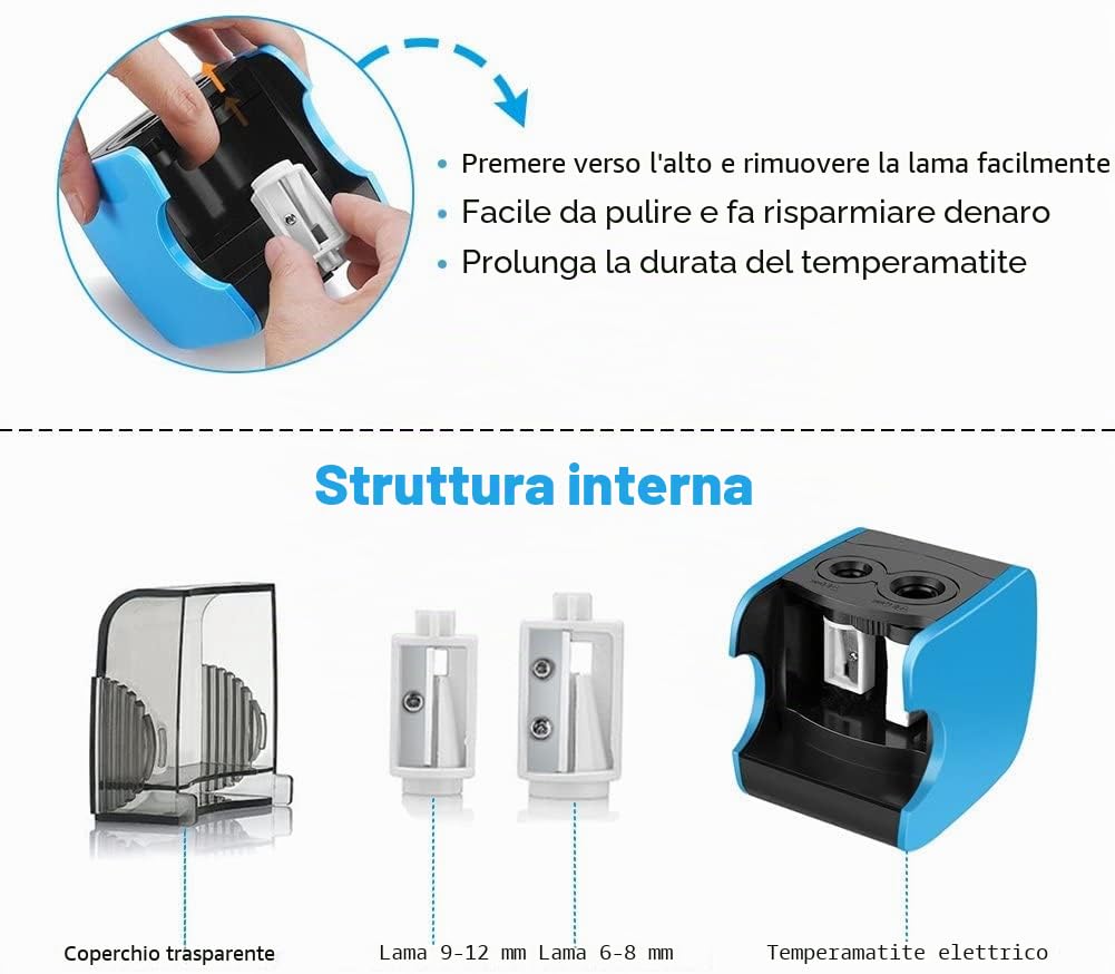 Oladwolf Temperamatite elettrico automatico con due fori, batteria Sharpener e USB, 6 lame, antiscivolo Auto Stop