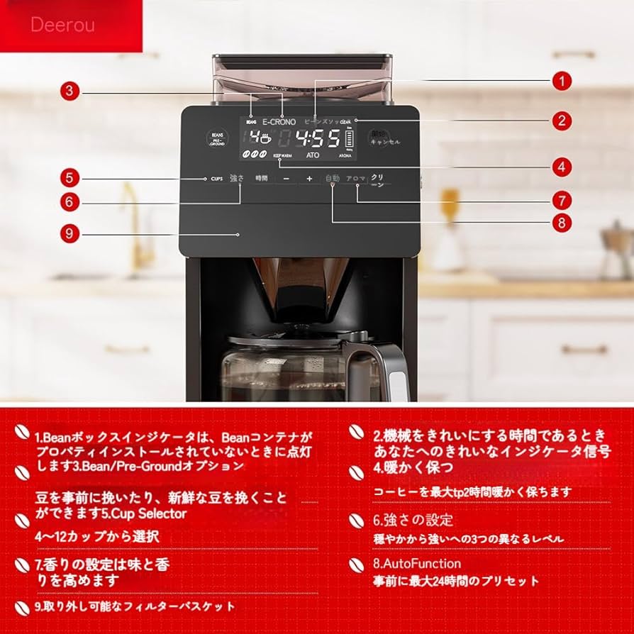 自動コーヒーマシン&ミルククーラー セット販売】(A) エスプレッソマシン WMF プレスト 1400-3 + (B