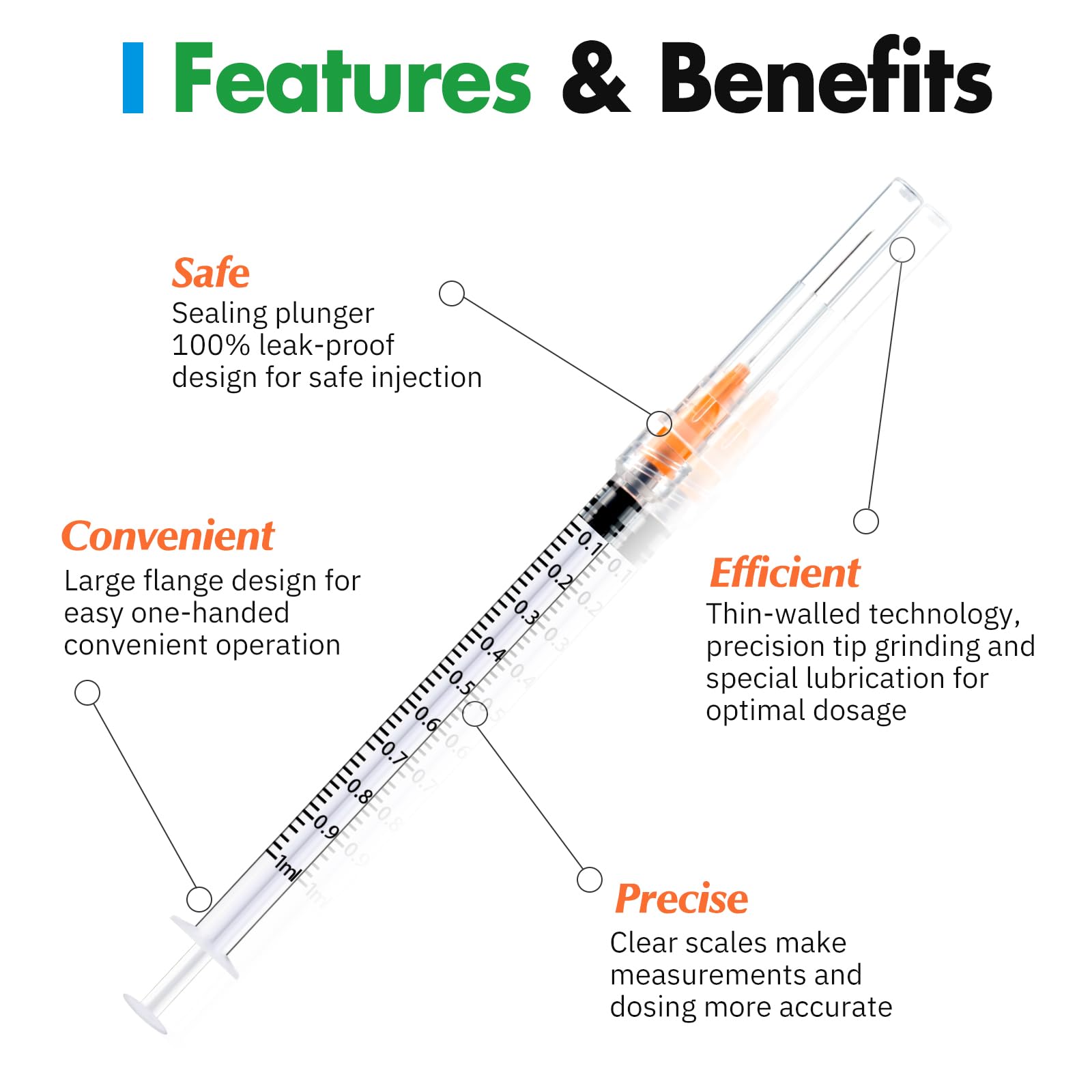 100 Pack 1ml Lab Syringes with 25Ga 1 Inch Needle Luer Lock, -2