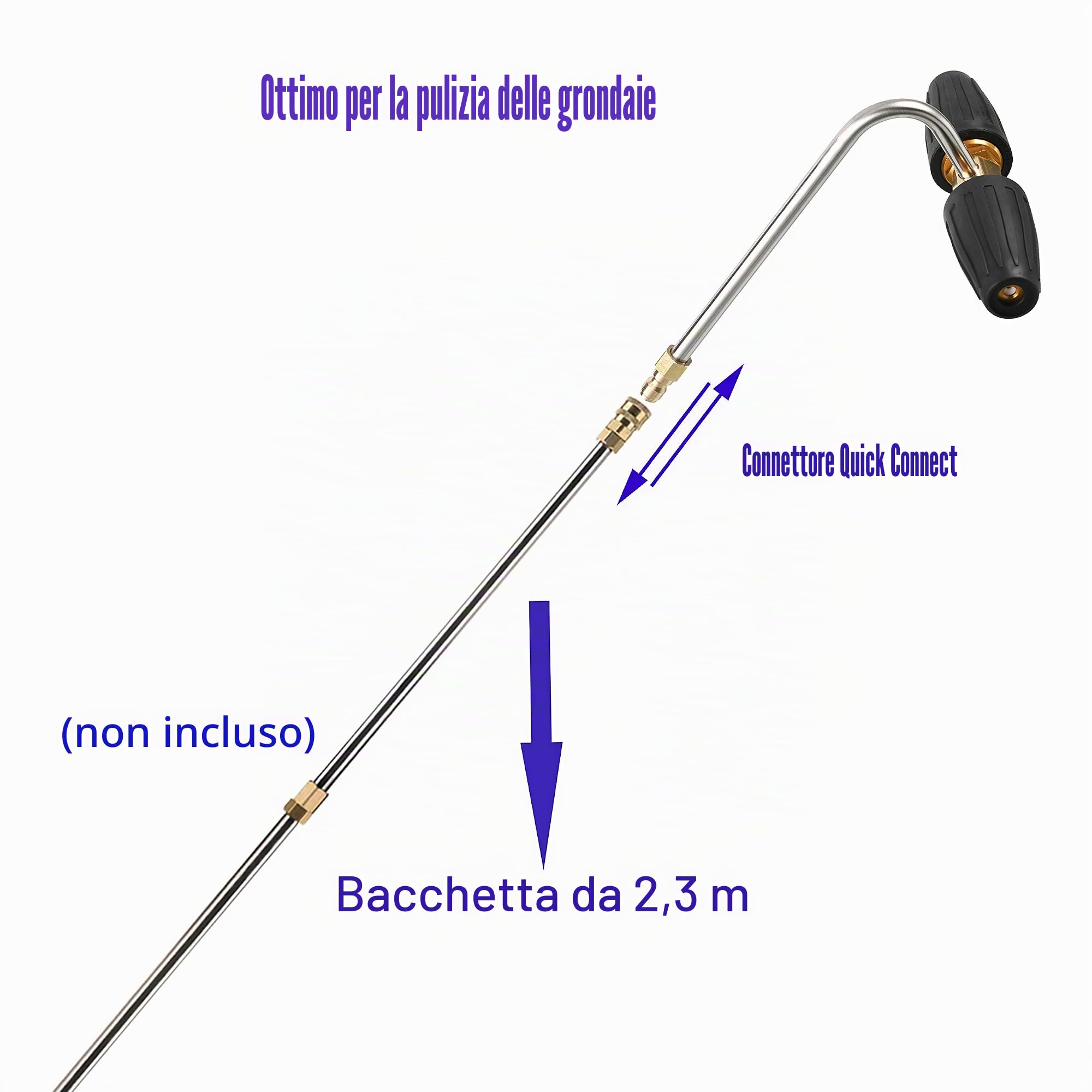 Tool Daily Attacco pulitore grondaia per idropulitrice, 2 ugelli turbo rotanti, connessione rapida da 1/4", 3300 PSI