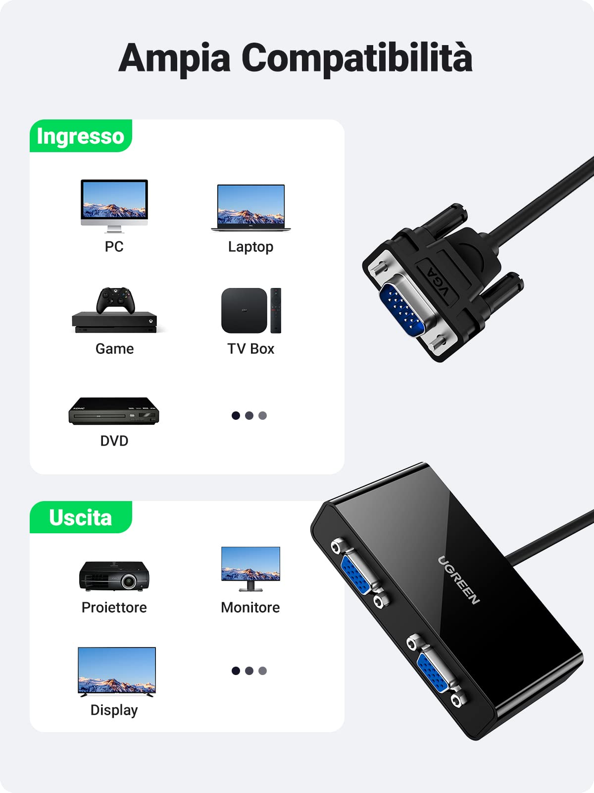 Spliter Ugreen VGA (M) a 2 VGA (F)