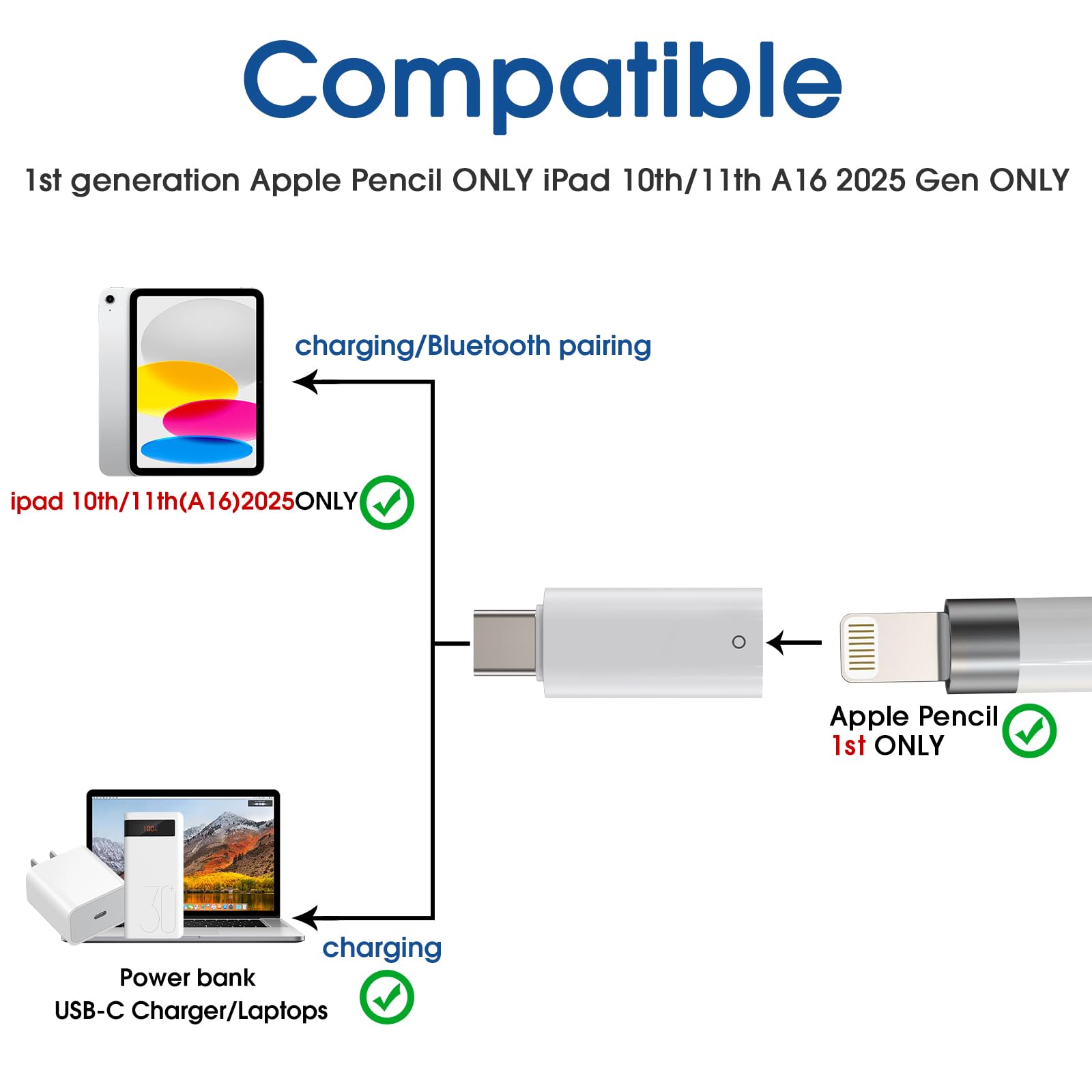Amazon.com: TechMatte USB C Pencil Adapter Designed for Apple