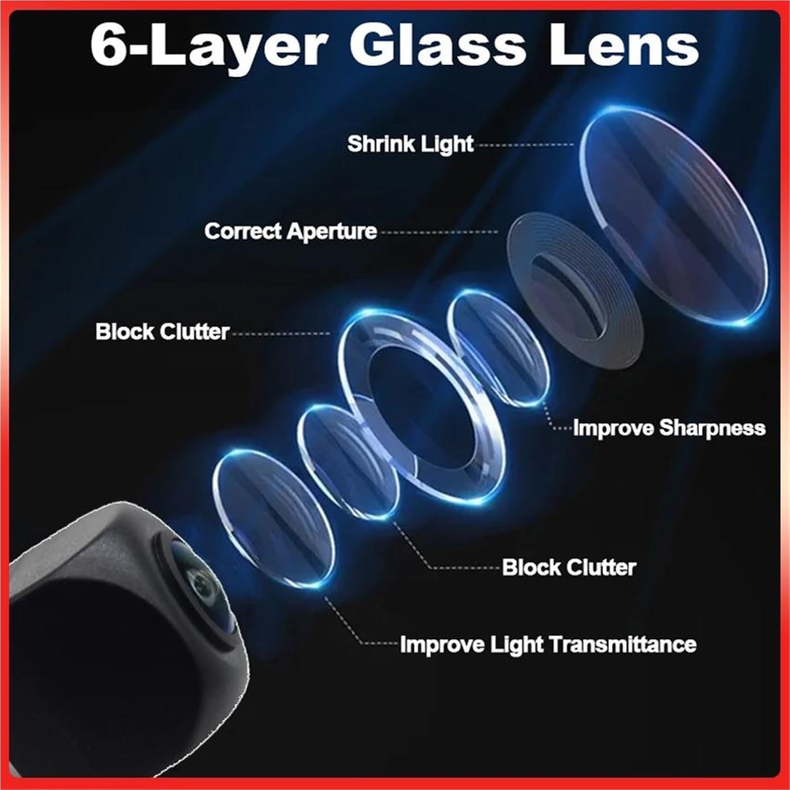 Samochodowy parking wsteczny zamiennik do BMW X3 X5 X6 E53 E70 E71 E72 E83 E38 E39 E46 E60 E61 tylna kamera cofania wodoodporna noktowizor HD kamera cofania samochodu z filtrami (kamera z