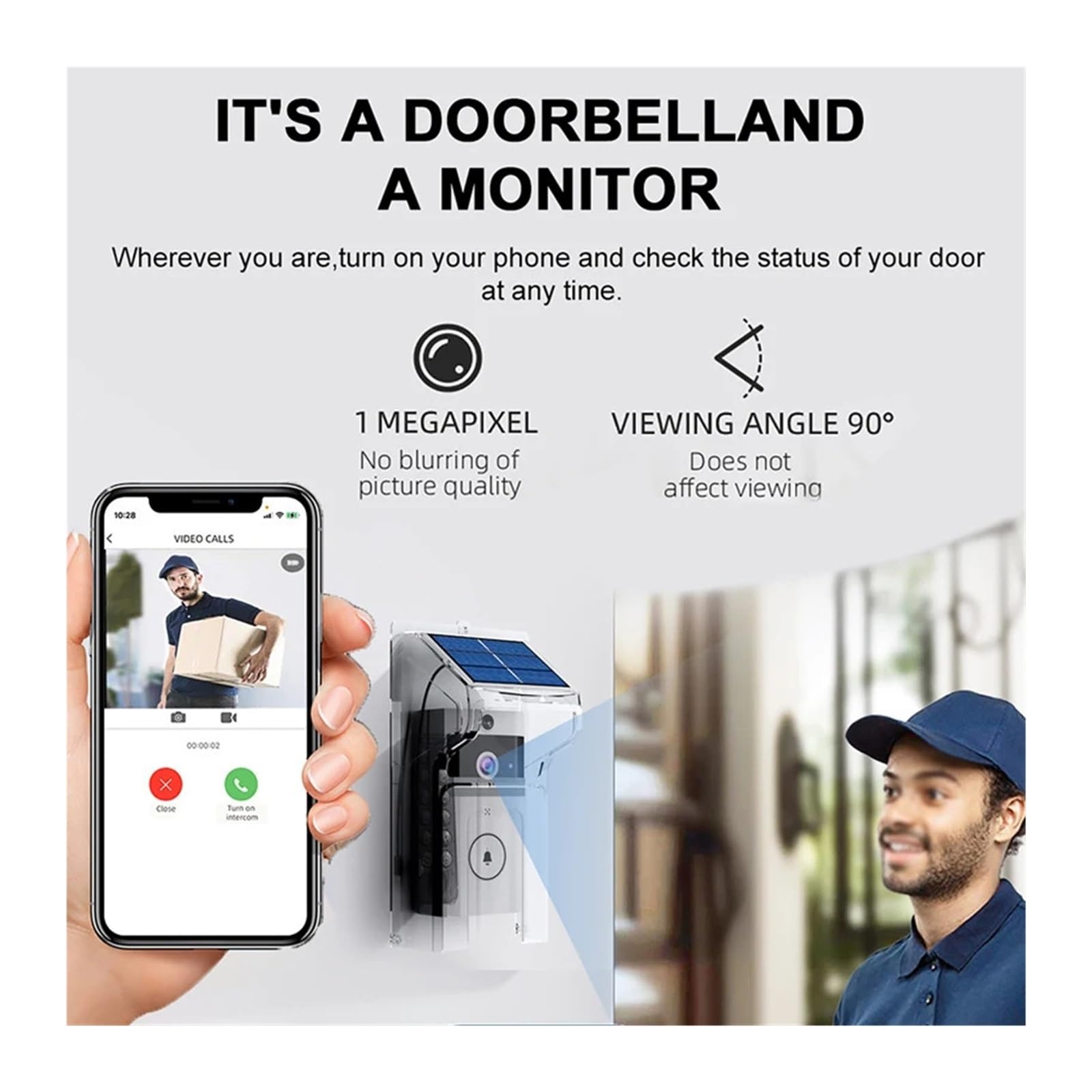 Campanello Senza Fili Esterno Impermeabile con Telecamera di Copertura(Doorbell with Cover)