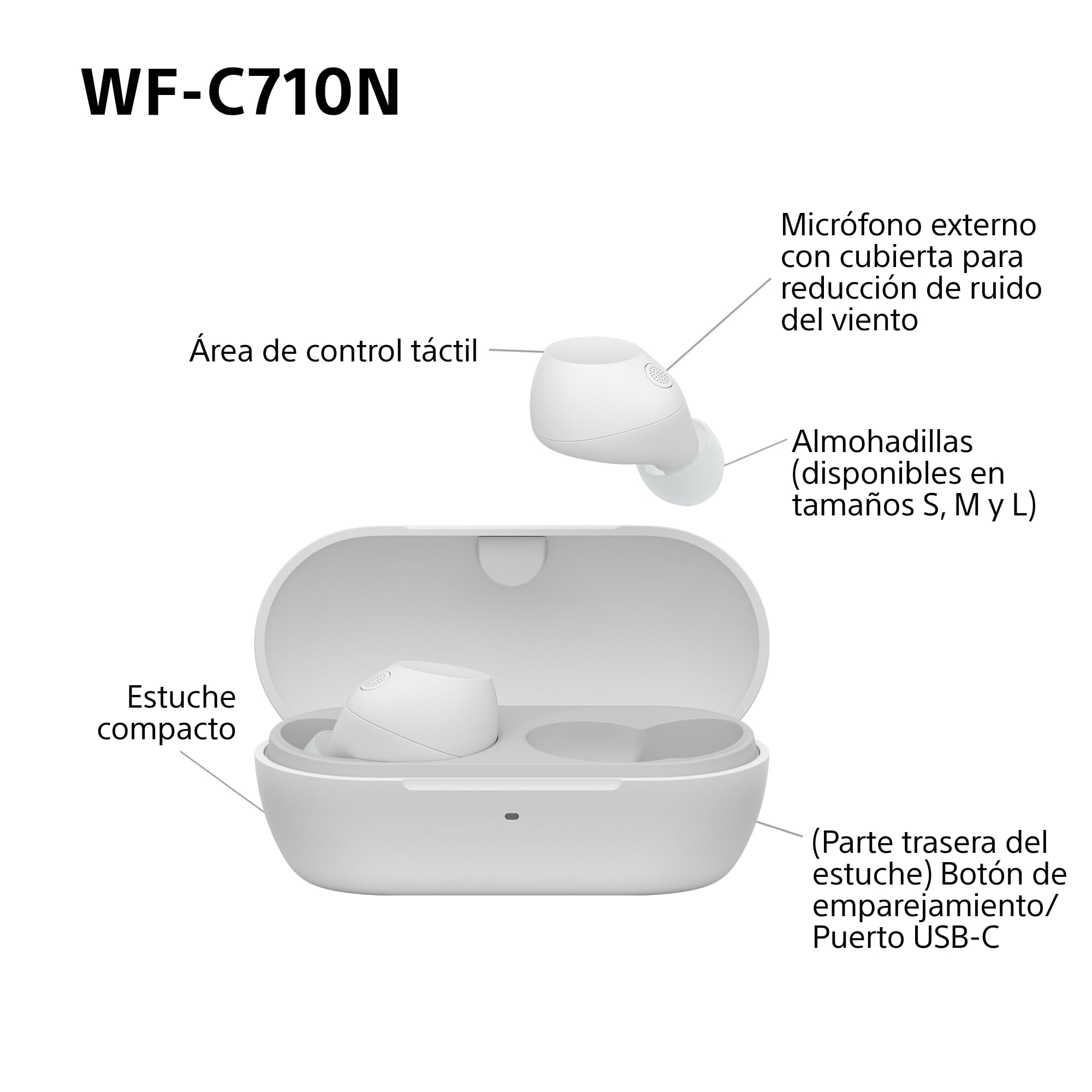 Sony WF-C710N Auriculares True Wireless con cancelación de Ruido Avanzada, Calidad de Llamadas con IA, Multipunto, IPX4, Batería hasta 40 Horas, iOS y Android, Blanco (Último Modelo)