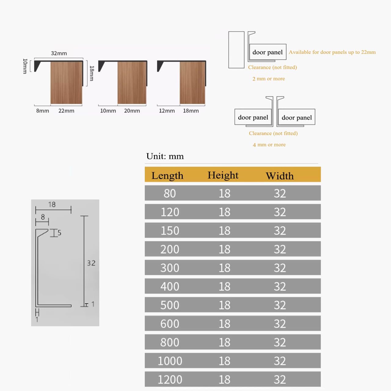 Tiradores Ocultos Aleación de Aluminio Manijas Para Muebles Armarios Cajones Tiradores Cocina Manijas Pomos de Puerta 2 Piezas (Oro Cepillado,Length 1200mm)