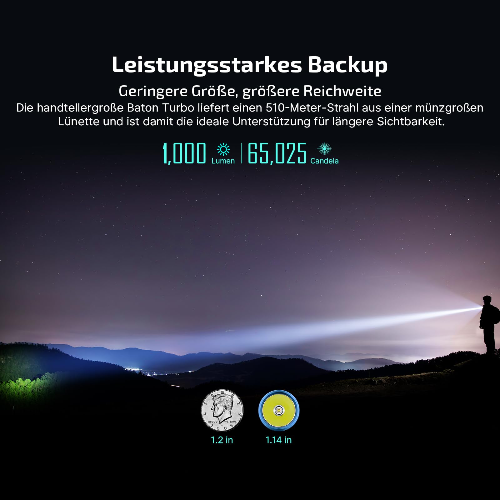 OLIGHT Baton Turbo kleine Taschenlampe 1000 Lumen bis zu 510 Meter Leuchtweite Wiederaufladbare Hanlampe mit Intelligent Anzeige, 50 Tage Laufzeit, 91g Mini Flashlight mit 5 Lichtmodi OD Grün