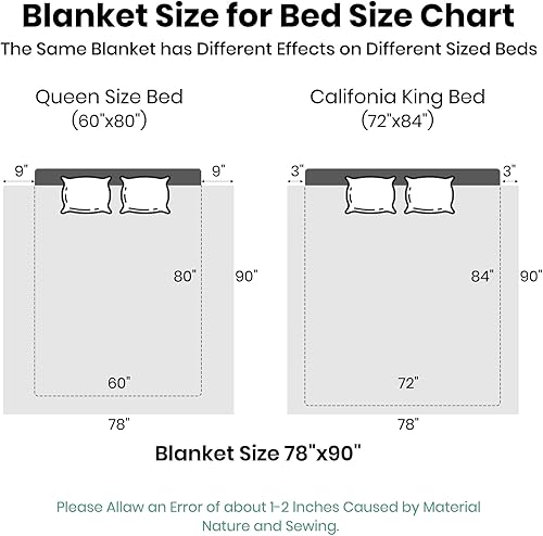 Miniatura 3 de MODUSKYE Mantas de visón, 5.5 libras de felpa coreana pesada de 59 x 78 pulgadas, 2 capas de visón con patrón de leopardo, cena completa, suave y