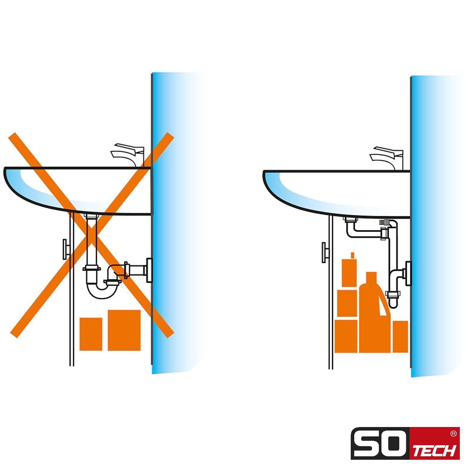 SOTECH Raumsparsiphon mit Geräteanschluss, 32-40 mm, weiß, Raumsparsiphon, Ablaufgarnitur für Küche und Bad