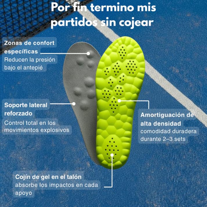Plantillas Padelpro - Juega mas tiempo, sin dolor (35-36,Verde)