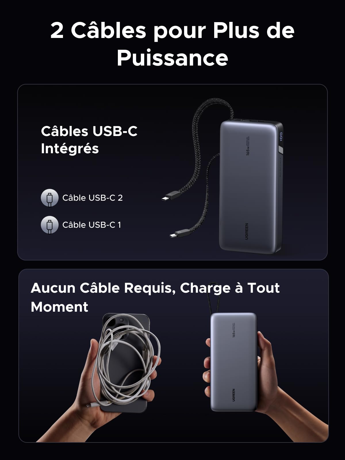 UGREEN Nexode 165W Batterie Externe 25000mAh Power Bank Charge Rapide 140W