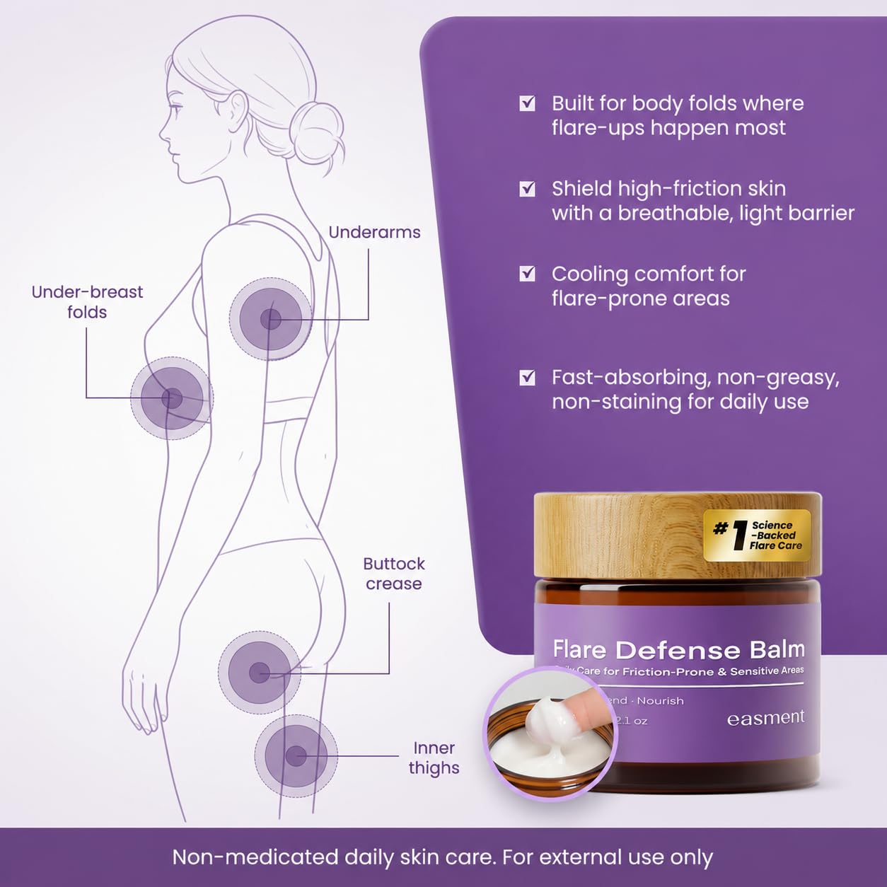 Amazon.com : Hidradenitis Suppurativa Flare Defense Balm Cooling
