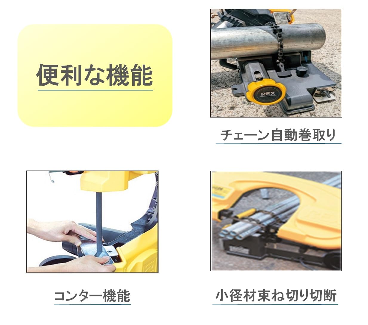 ☆レッキス工業 REX チェーン内蔵 バンドソー◇スムーズで奇麗な切断