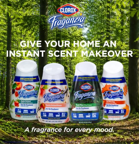 Clorox Fraganzia Gel Air Freshener Cone, Lavender Eucalyptus Scent, 6 Oz - image 6
