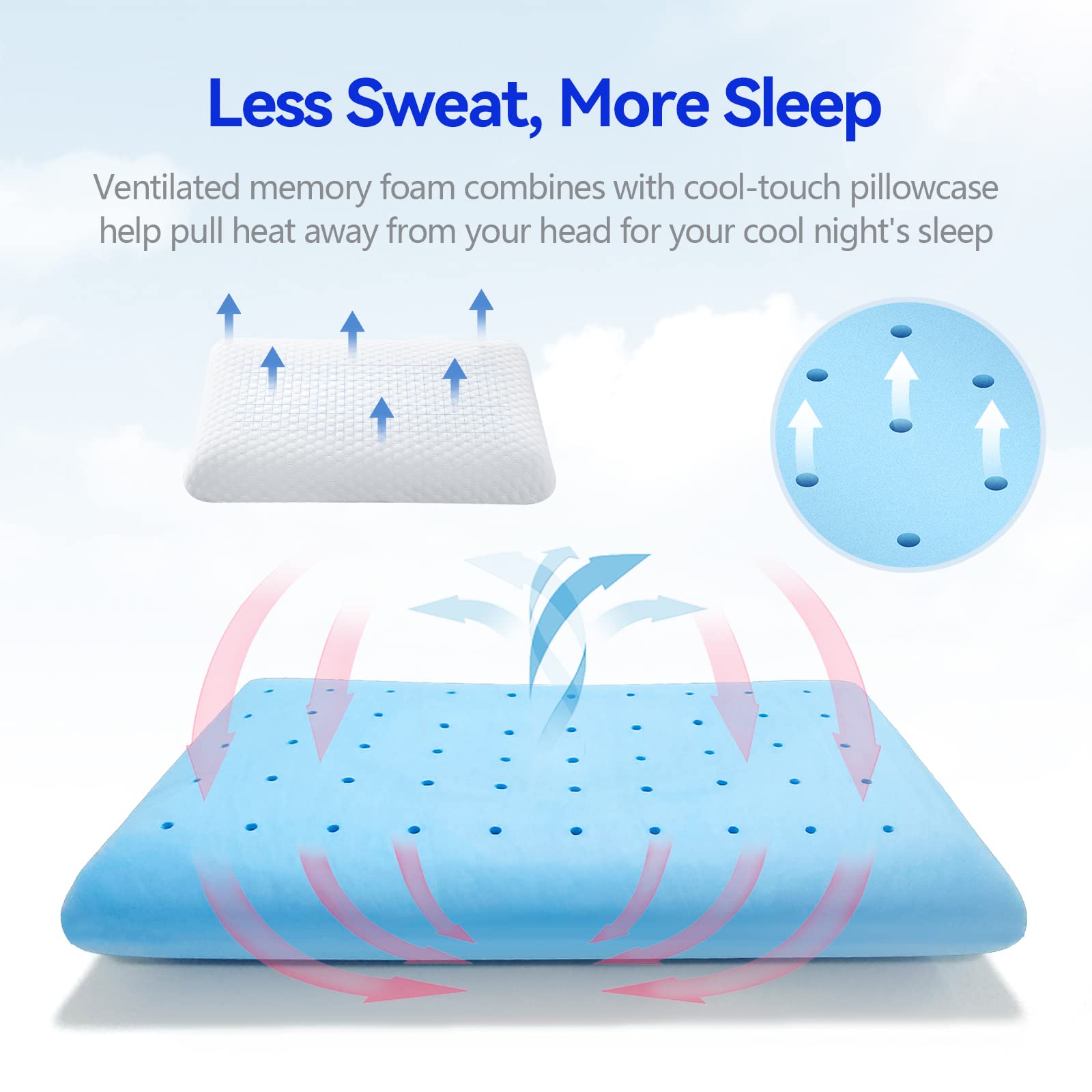 inight Memory Foam Pillows, Foam Pillows for Sleeping, Soft Tex Pillow