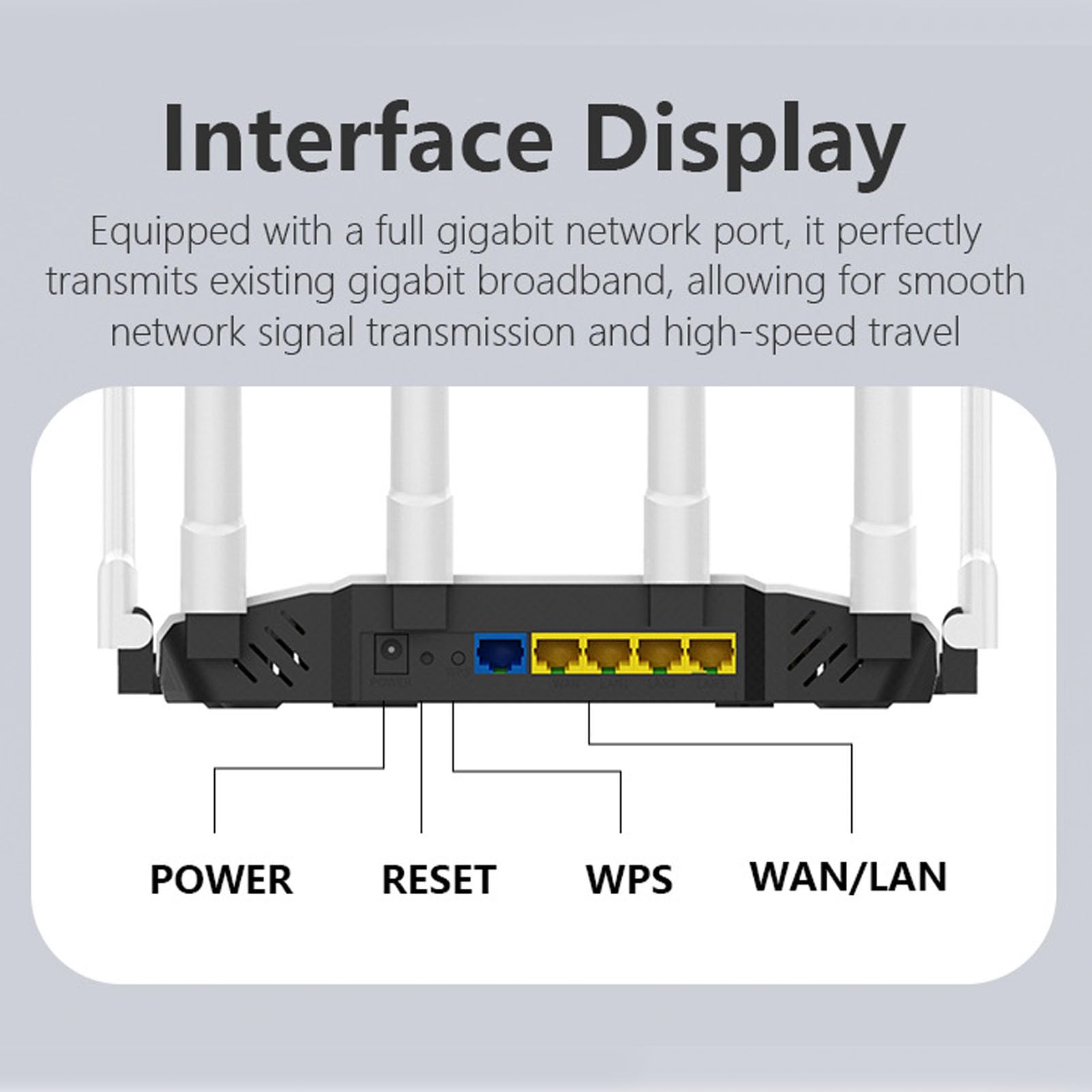 Routeur WiFi 6, Routeur sans Fil Gigabit Quad Core 1,5 GHz avec 6 Antennes à Gain élevé et Support maillé, pour Un Usage Domestique et Professionnel (Prise UE)