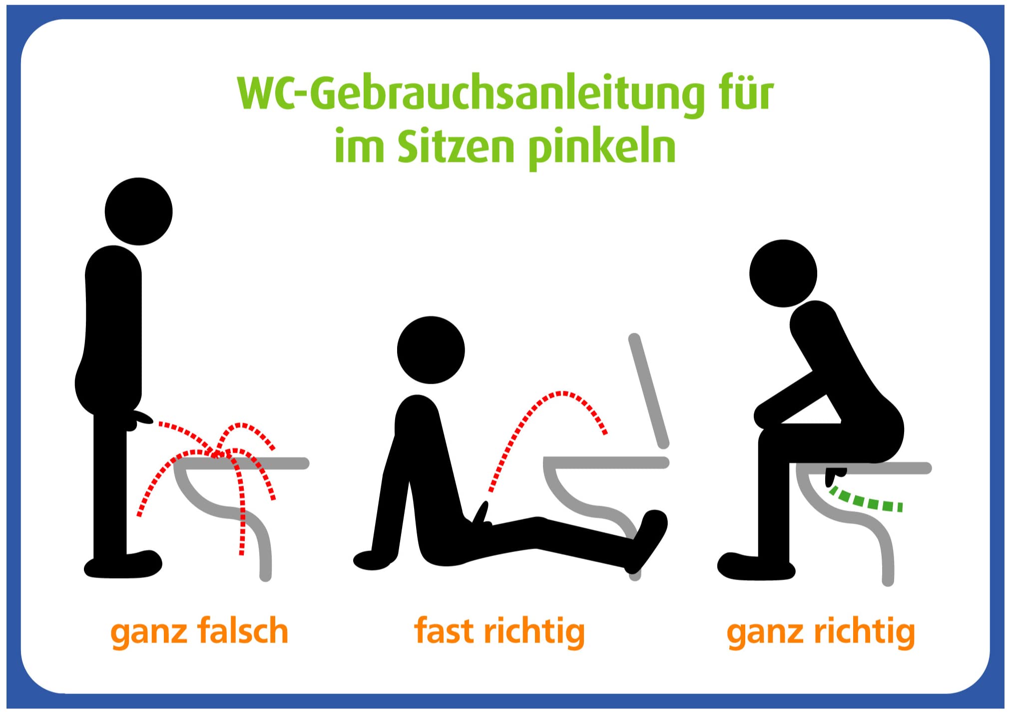 immi 6x Sitzen pinkeln Gebrauchsanweisung A7 (klein), Wie man's (nicht) macht