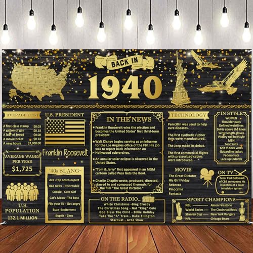 Back in 1940 Banner Backdrop 7x5ft