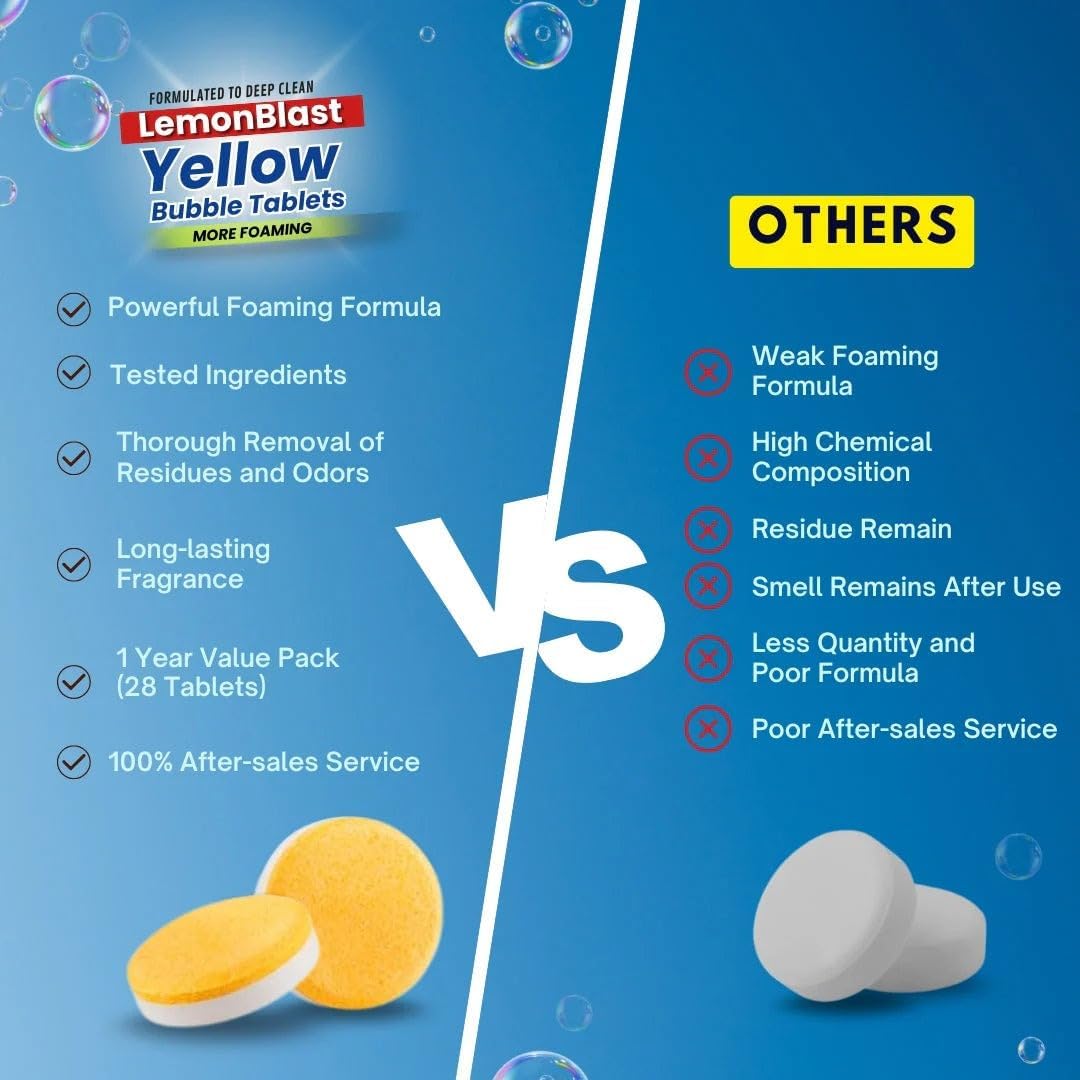 LemonBlast Yellow Bubble Tablets for Deep Cleaning | Multi-Use Foaming Tablets for Kitchen Sink, Drain, Pipes & Disposal | Helps Remove Residue & Refreshes with Active Foam | 24 Pack - Image 2 thumbnail