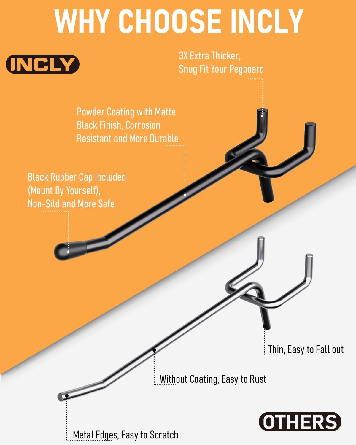 INCLY 60 Pack 2/4/6 Inch Black Pegboard Hooks, 1/4 Heavy Duty Peg Board Shelving Hooks Accessories, Peg Board Tool Hangers Fit for 1/4 Pegboard Hanging Tools Garage, Craft Organizing, Kitchen, Store