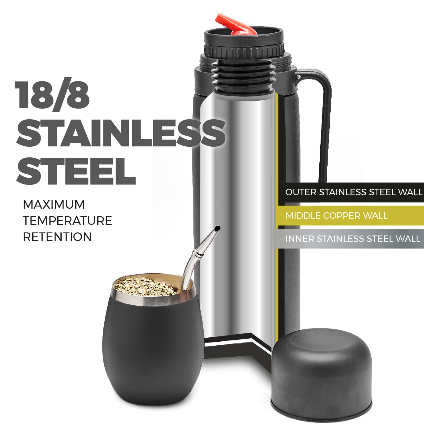 BALIBETOV Set Yerba Mate Completo con Tazza Mate, Thermos, Contenitore Yerba (Yerbero), Bombilla e Spazzola per Pulizia – Kit in Acciaio Inossidabile 304 18/8 a Doppia Parete – Accessori per Mate