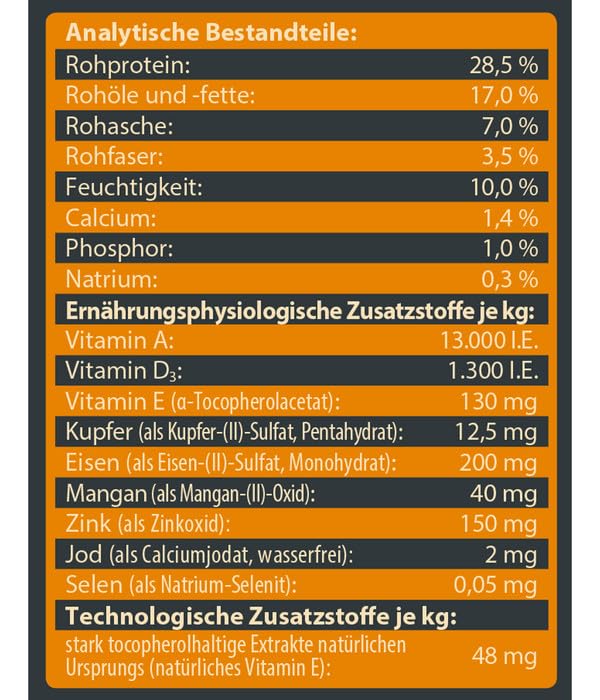 Dehner Wild Nature Hundefutter Unterholz, Trockenfutter getreidefrei / zuckerfrei, für ausgewachsene Hunde, Wildschwein, 4 kg
