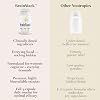 BrainStack Suplemento de Energía y Enfoque para Mujeres, Lion's Mane 90ct | Energía Limpia, Claridad Mental, Alerta Tranquila. Lion's Mane, Cordyceps, Alpha-GPC, L-Teanina. Sin Bajón, Sin Nerviosismo. 5
