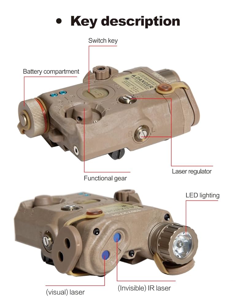 FMALAB AN/PEQ-15 LA5-C2021年と実SUREFIREセット FMALAB AN/PEQ-15 LA5-C2021年と実SUREFIREセット FMALAB AN/PEQ