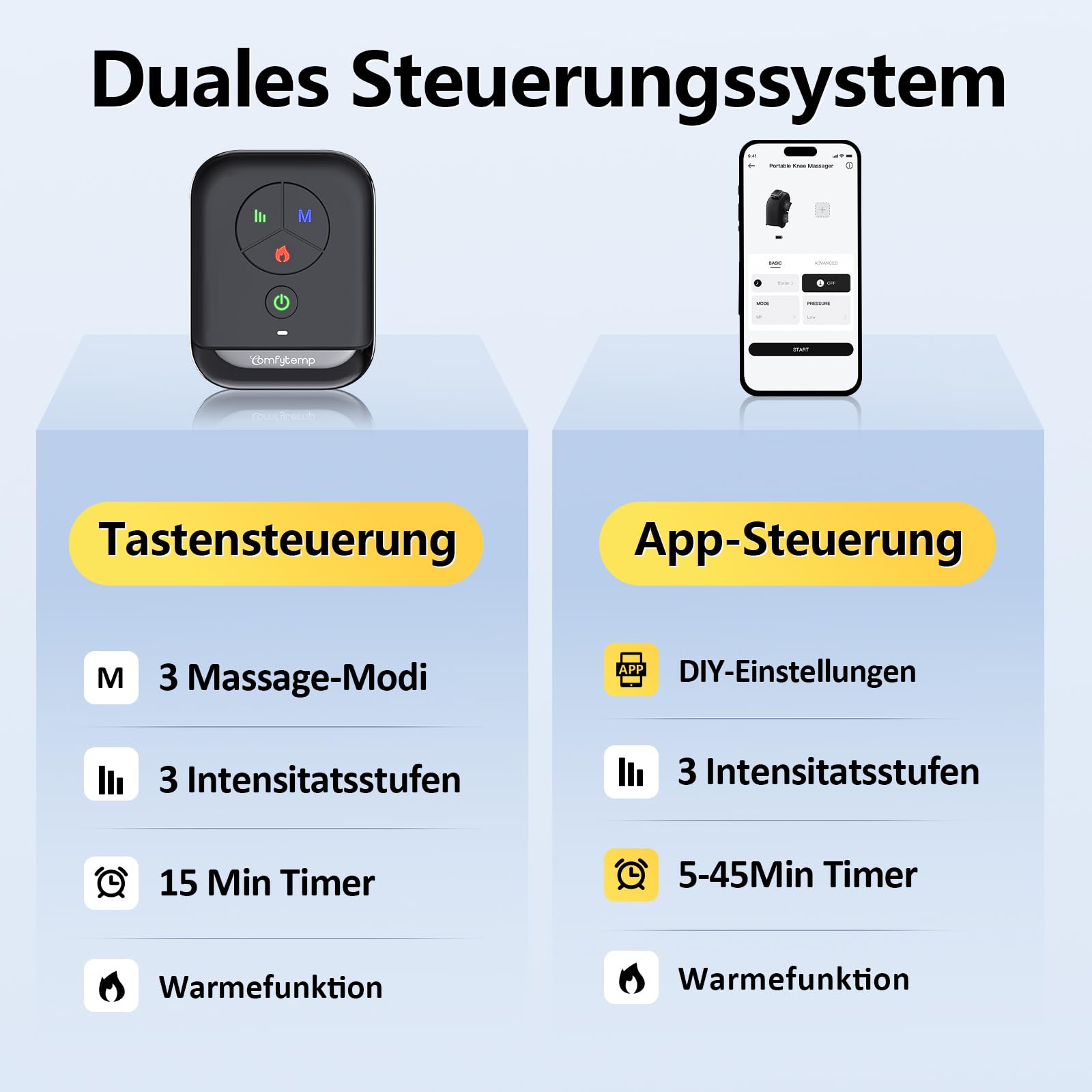 Comfytemp Kabelloses Kniemassagegerät Luftkompression 3D-Massage mit 2500 mAh Akku, Heizungfunktion für Knie mit DIY Kontrolle per App und Knopfdruck Vatertag