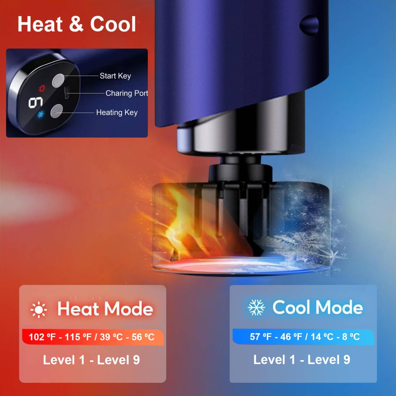 Pistola da massaggio con calore e freddo, testine di ricambio, massaggiatore per tessuti profondi, batteria da 3600 mAh, ampiezza 10 mm, massaggiatore muscolare a percussione per casa, ufficio