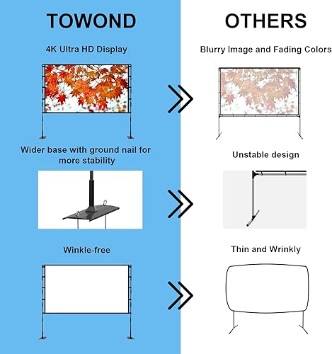 Miniatura 2 de TOWOND Pantalla y soporte de proyector, pantalla de proyector para exteriores de 100 pulgadas para interiores, pantalla de cine portátil 169 4K