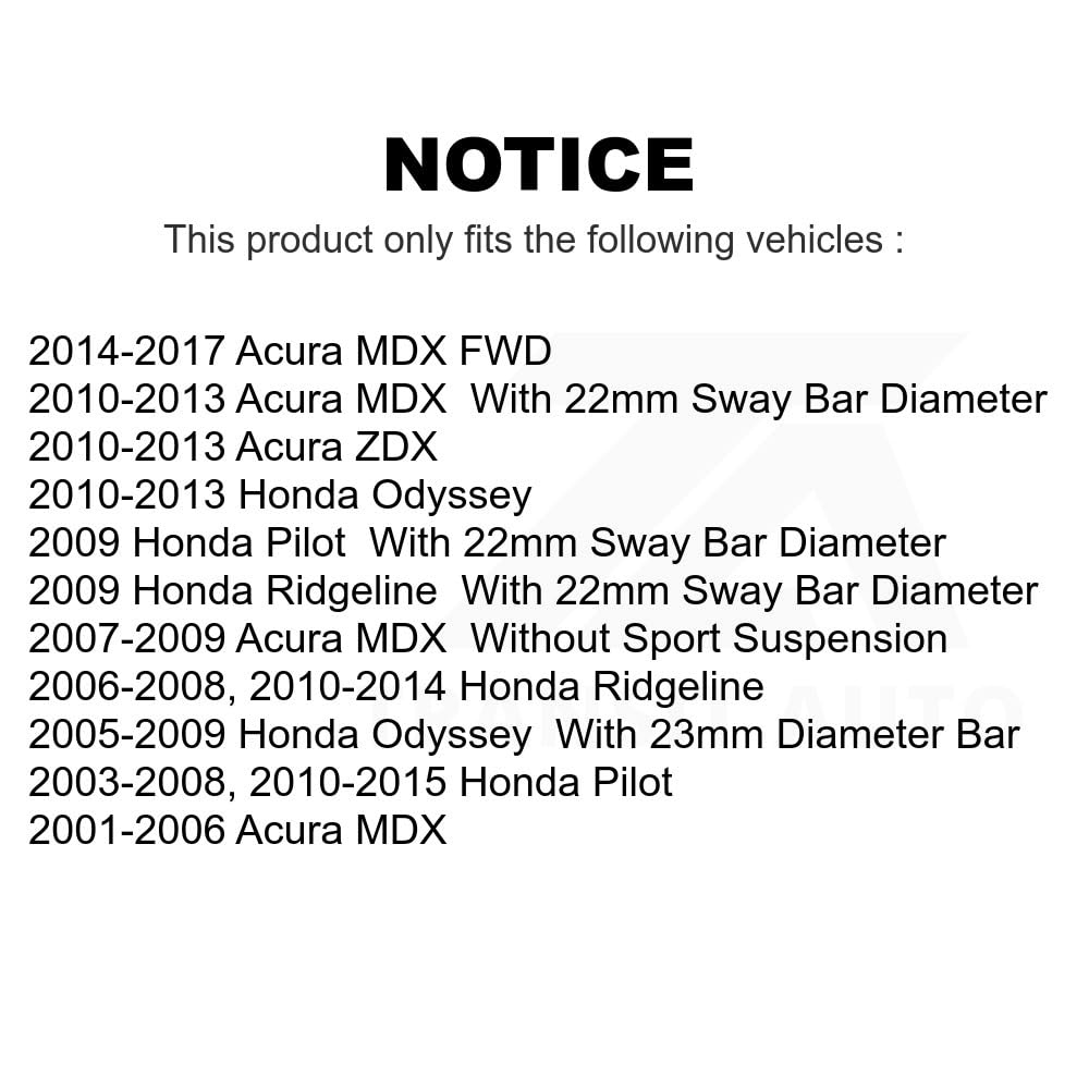 Front To Frame Suspension Stabilizer Bar Bushing Kit