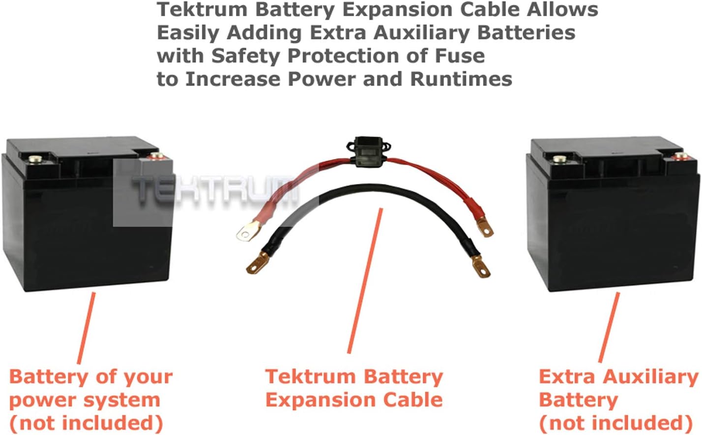 Tektrum Battery Interconnecting Cable Set with Inline Fuse - 2 Gauge 1 Feet - 120A Inline Fuse for Safety Protection - Connecting Extra Auxiliary Battery (TD-RING-CBL-SET)