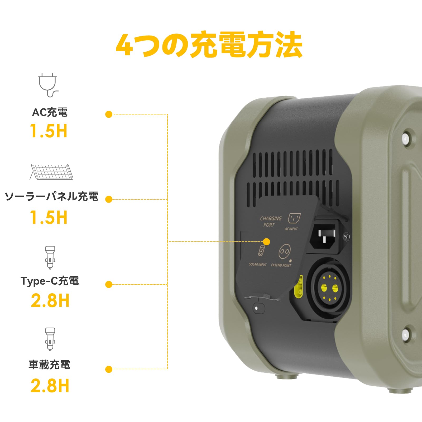 GOLDENMATE ポータブル電源 オリーブグリーン GOLDENMATE ポータブル電源 オリーブグリーン