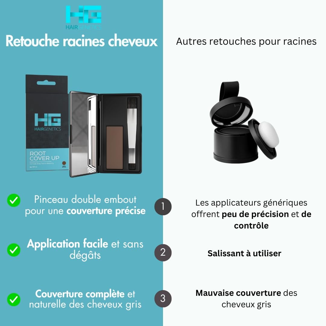 Hair Genetics Retouche Racines Cheveux - Résultats professionnels naturels, rapides et faciles - Coloration Cheveux Gris - Remplit les sourcils - Coloration cheveux chatain - (marron foncé)