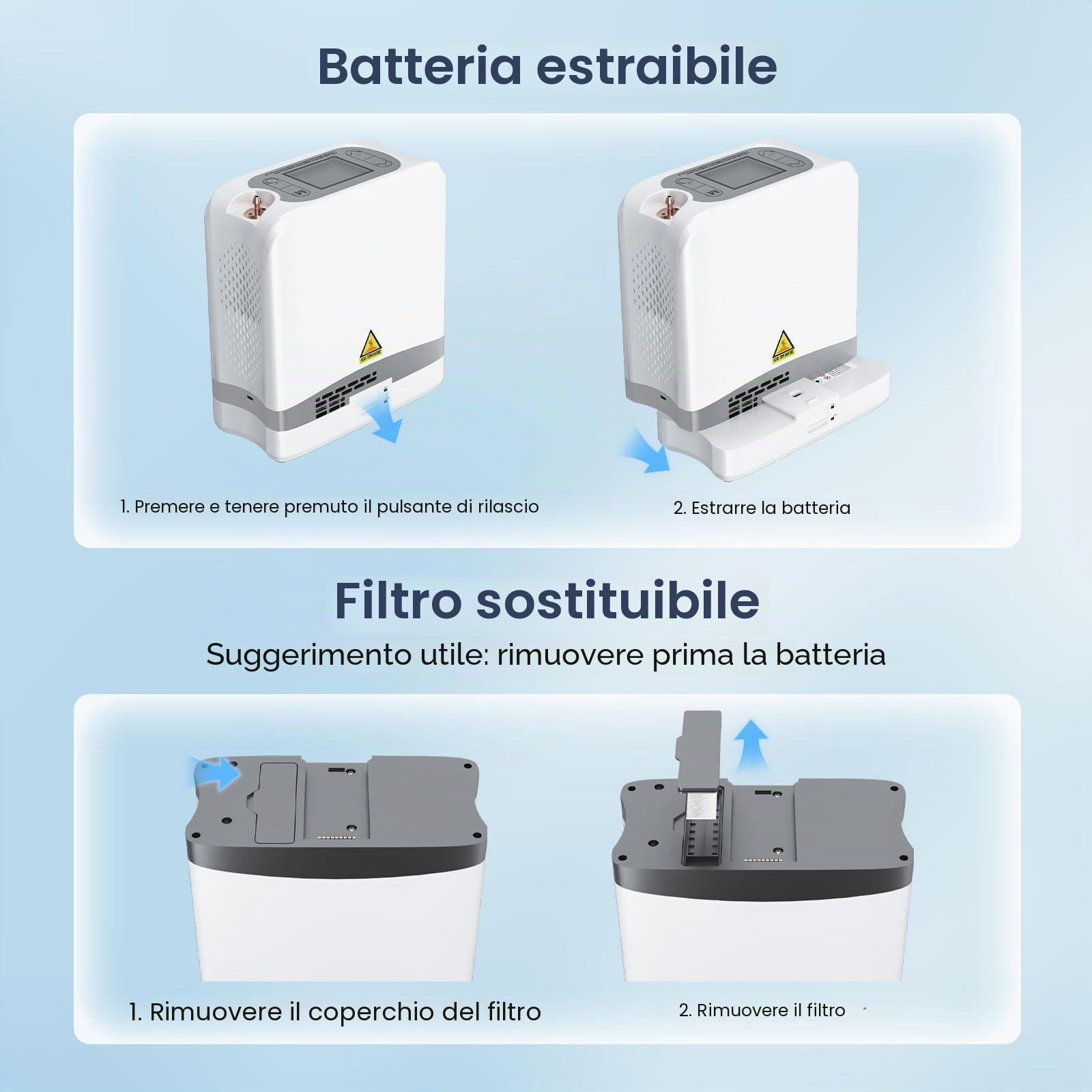 Generatore di ossigeno portatile, concentratore di ossigeno portatile regolabile da 1 a 6 l con accessori tascabili per l'uso in viaggio, 93%
