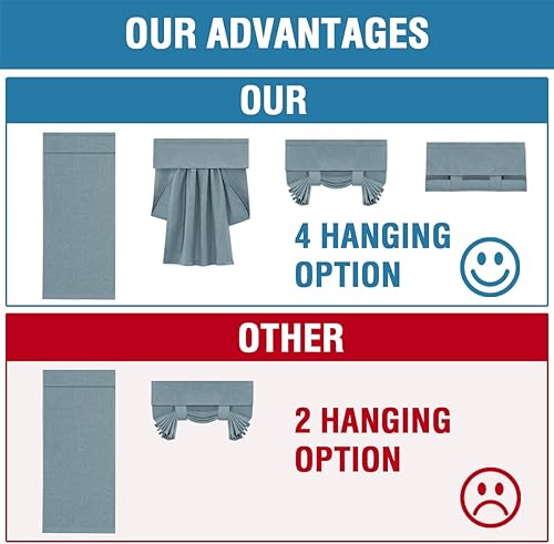 Miniatura 7 de H.VERSAILTEX Cortina de puerta francesa, persiana de privacidad para puertas, azul piedra jaspeado, 26 x 40 pulgadas, 1 panel