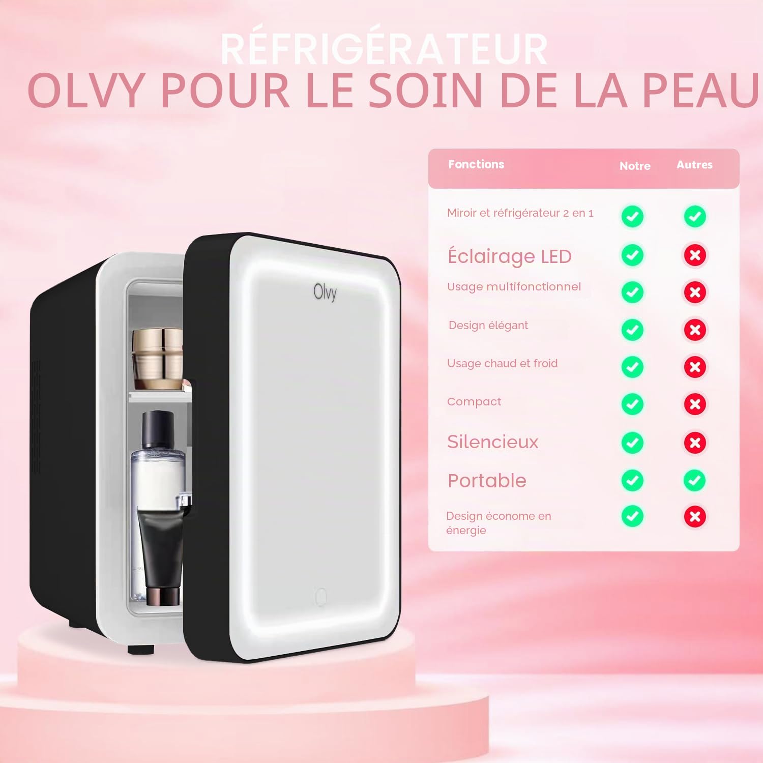 Olvy Mini Réfrigérateur Cosmétique 4 Litres, Portable avec Miroir LED, Noir