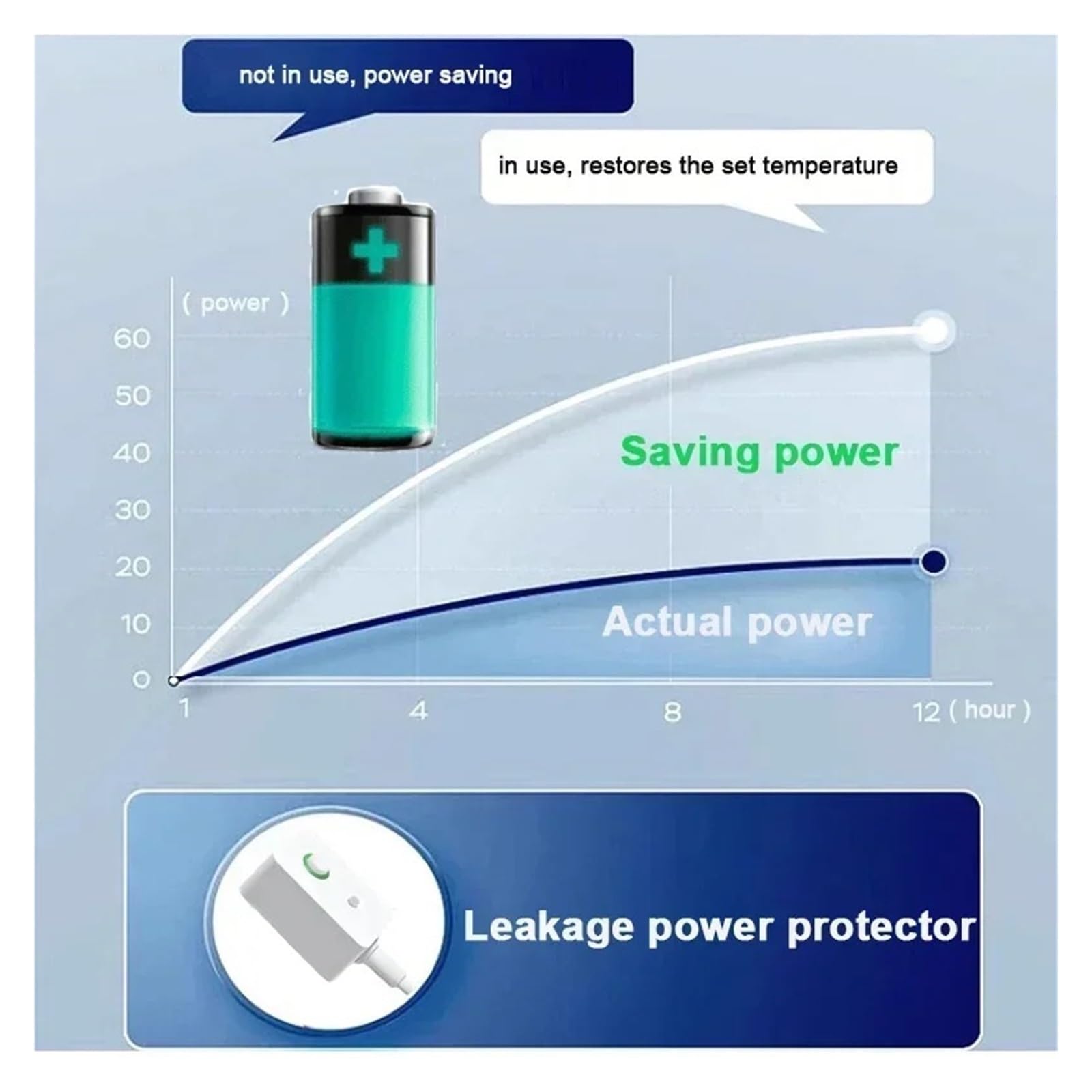 Smart WC Giapponese Sedile Coperchio Automatico Riscaldato Abattant Japonais Elettrico Intelligente Robusto E Confortevole