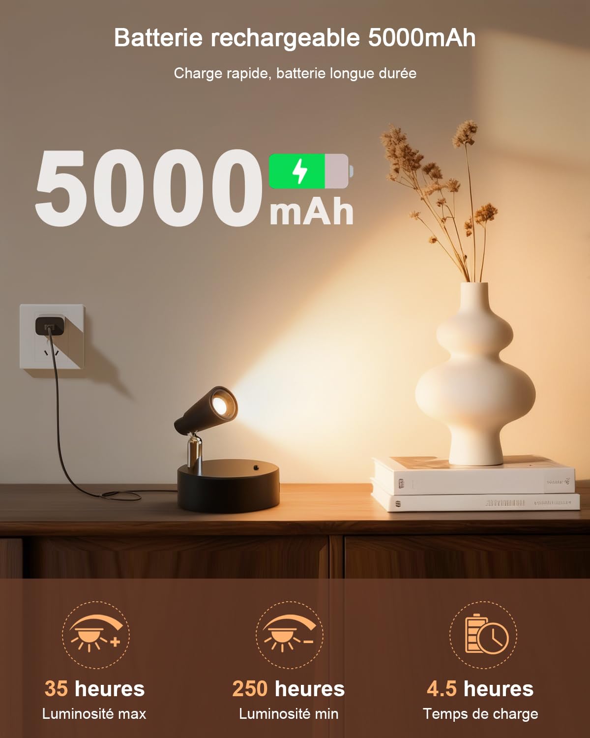 Spot LED Rechargeable 5000mAh Lot de 2 Rotation 350° avec Télécommande et Tactile Applique Murale Interieur 3 Modes Couleur