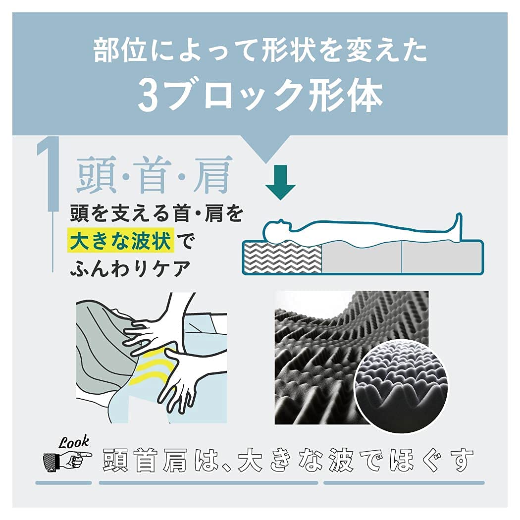 Amazon.co.jp: [RAKUNA] [ラクナ] Medical Mattress メディカル