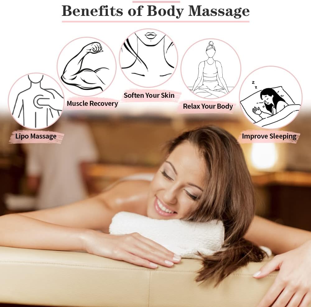 Lipo Roller Lymphatic Massager - Deep Tissue, Post-Surgery Recovery, Legs & Muscles