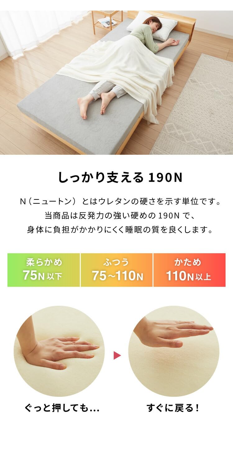 Amazon｜リコメン堂 高反発 マットレスセミシングル 三つ折り 洗える